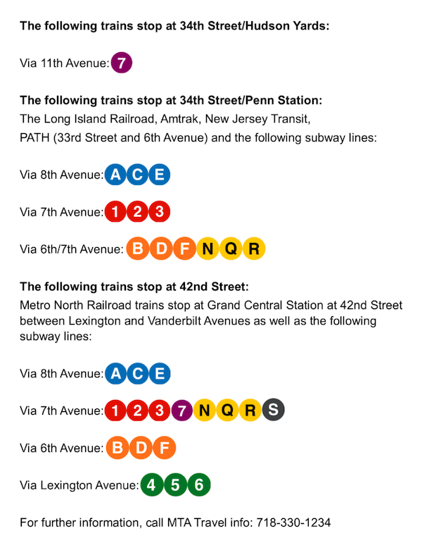 Getting to The Javits Center by Train